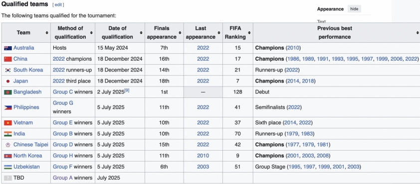 Screenshot 2025-07-06 at 05.25.22